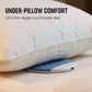 📢📢50% OFF !! ⏰Pillow Speaker for Sleeping