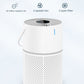 New Model Air Purifier