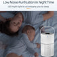 New Model Air Purifier