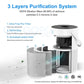 New Model Air Purifier
