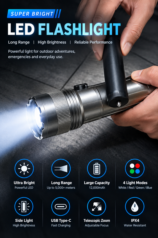 12000mAh Ultra-Bright Rechargeable Flashlight – 5 Modes + Type-C Charging