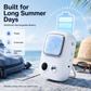 TEC Ice Cooling Portable Fan – Wearable Handheld Desk Fan for Summer Travel & Outdoor Use